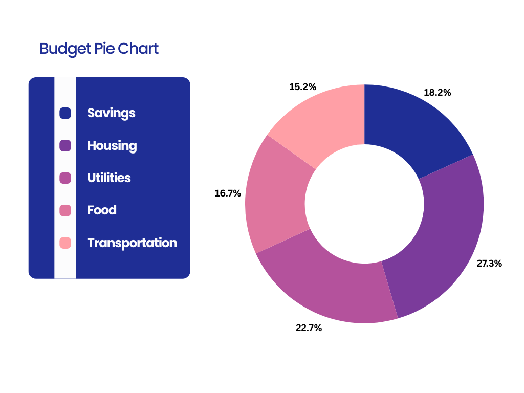 Desktop Applications